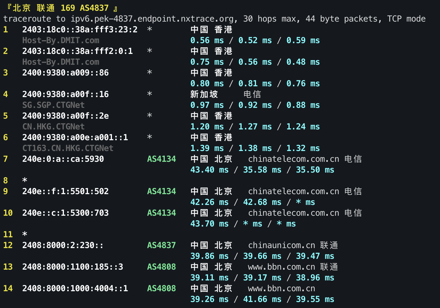 IPv6 回程 TCP 2